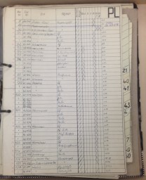 German Ledger of Missions