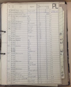 German Ledger of Missions